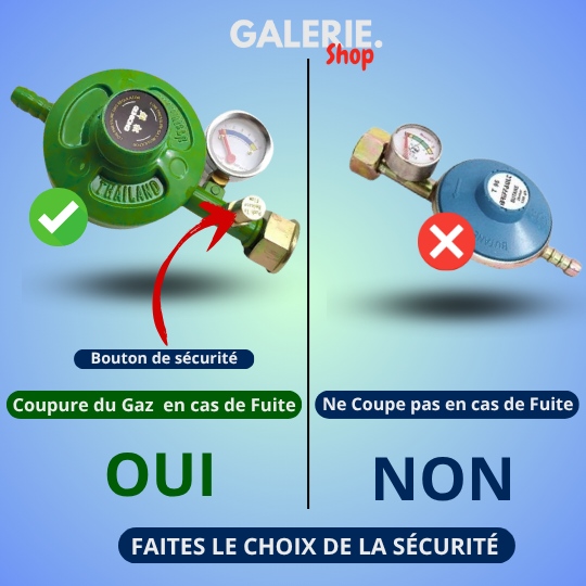 Détendeur Sécurisé